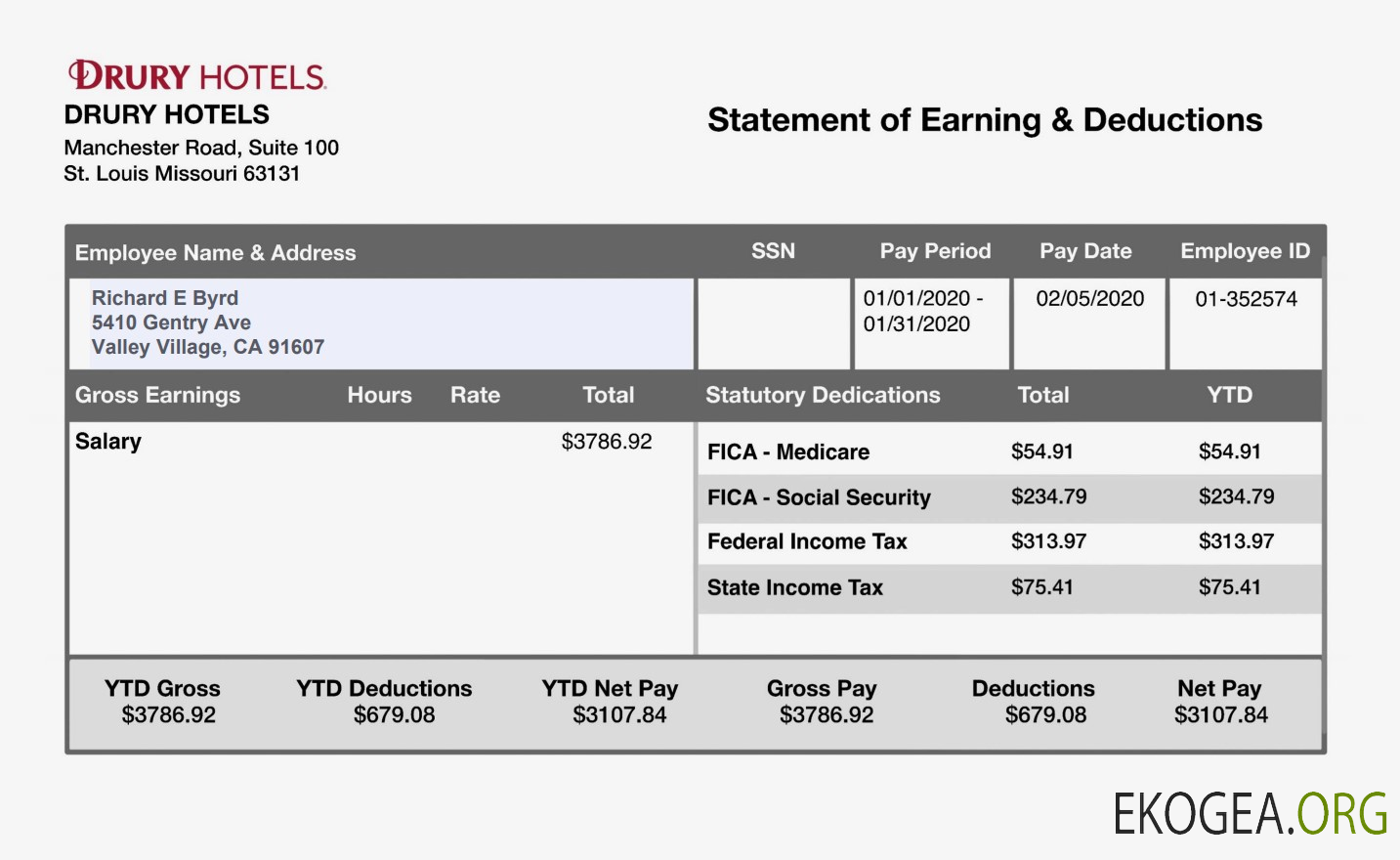 DÉCLARATION DE REVENUS DE DRURY HOTELS aux formats PDF et Word